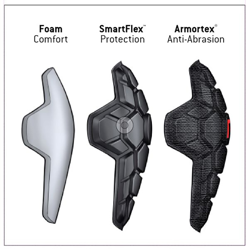 Pro Rugged Elbow Guard